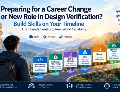 Preparing for a Career Change or New Role in Design Verification? Build Skills on Your Timeline