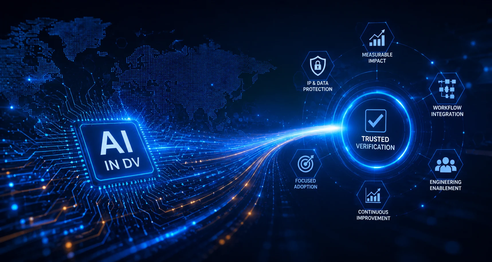 Why AI in design verification requires a different approach Why AI in design verification requires a different approach