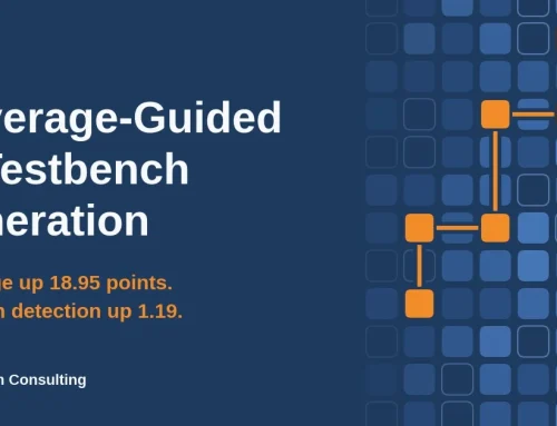 Coverage-Guided AI Testbench Generation: What CovR Means for Sign-Off
