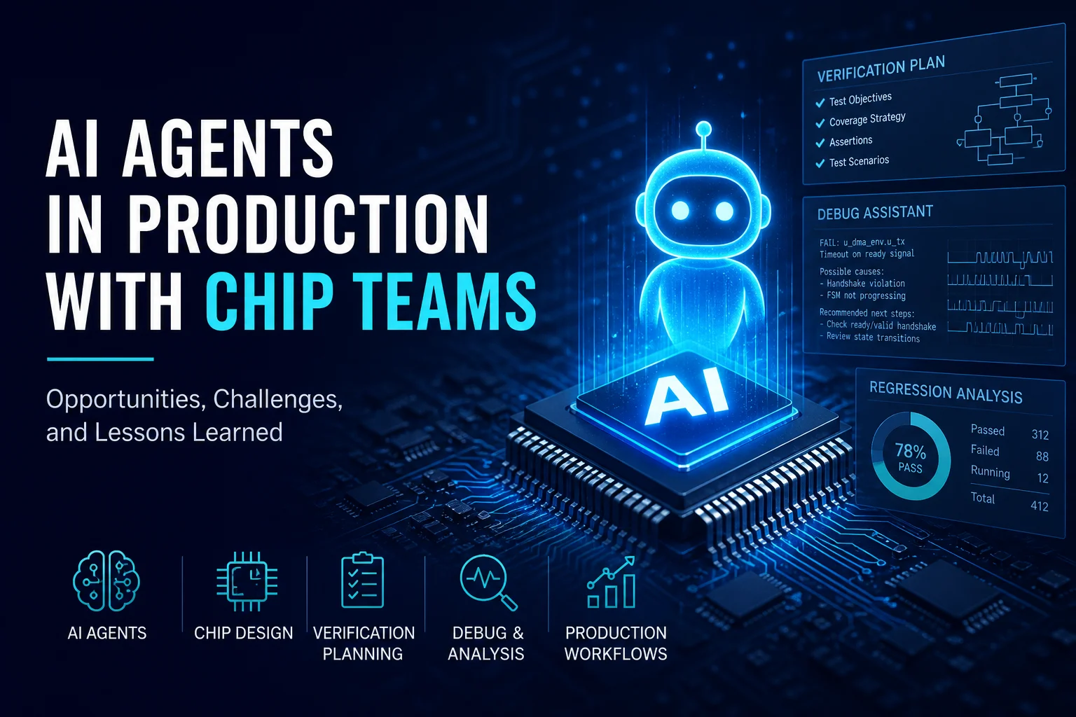 AI agents in chip design supporting semiconductor verification, debug, regression analysis and EDA workflows.