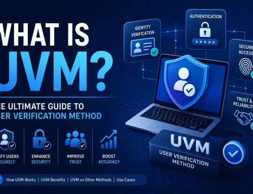 What Is UVM in Design Verification? Universal Verification Methodology Explained