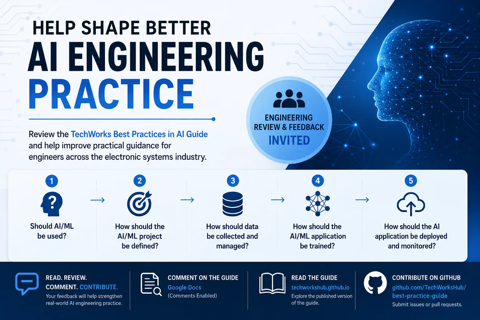 TechWorks Best Practices in AI Guide for engineering review and feedback