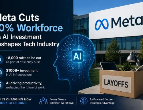 Meta AI Layoffs 2026: 10% Workforce Cut as One Engineer Replaces Teams