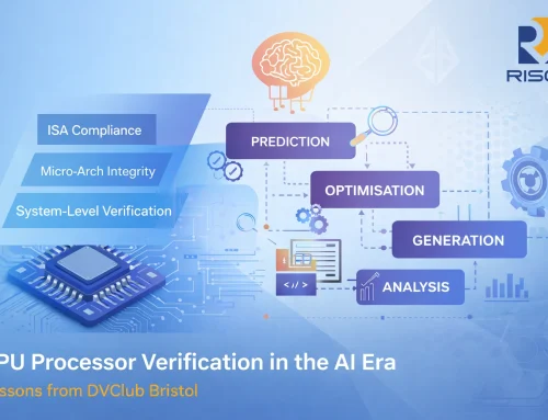 CPU Processor Verification in the AI Era
